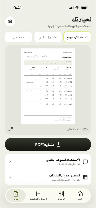 التقرير، جاهز للمشاركة
