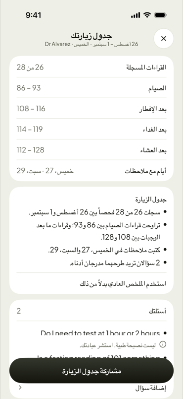 جدول زيارتكِ، جاهز للعيادة