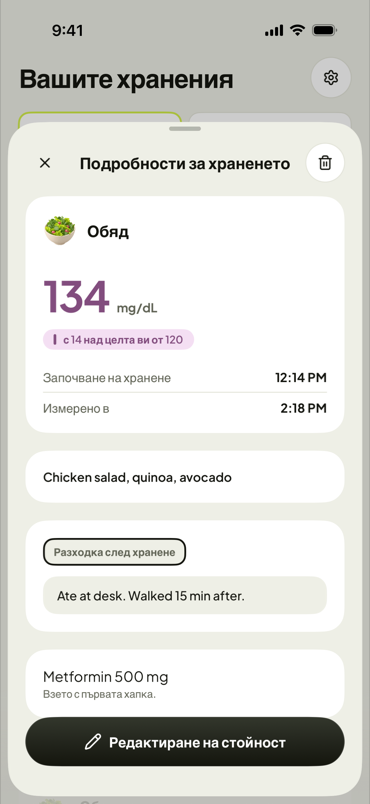 Едно хранене: стойност, бележка, лекарство