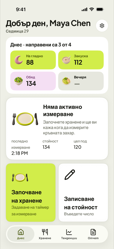 Днес, между храненията