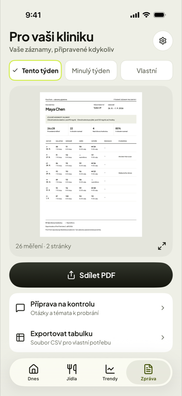 Report připravený ke sdílení