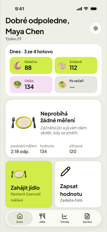 Dnes, mezi jídly