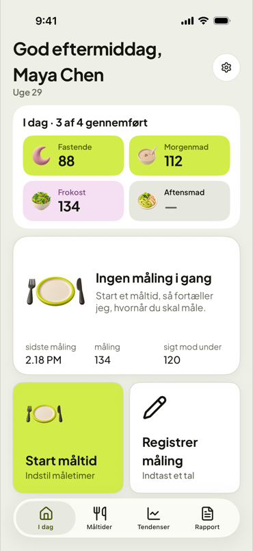 I dag, mellem måltider