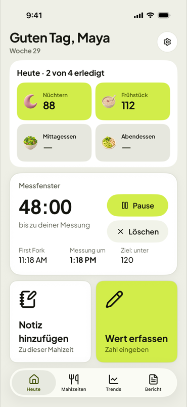 Heute, mit laufendem Messfenster