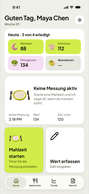 Heute, zwischen den Mahlzeiten