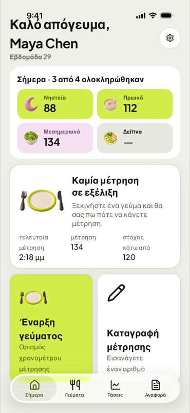 Σήμερα, ανάμεσα στα γεύματα