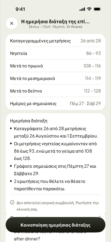 Θέματα για την επίσκεψη, έτοιμα για τον γιατρό