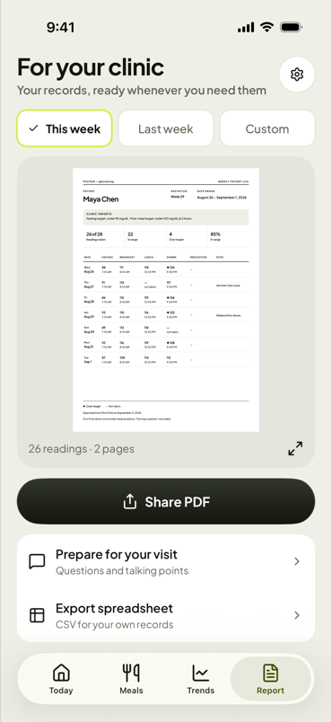 The report, ready to share