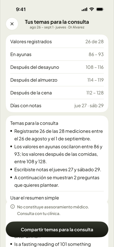 Tus temas para la consulta, listos para la clínica