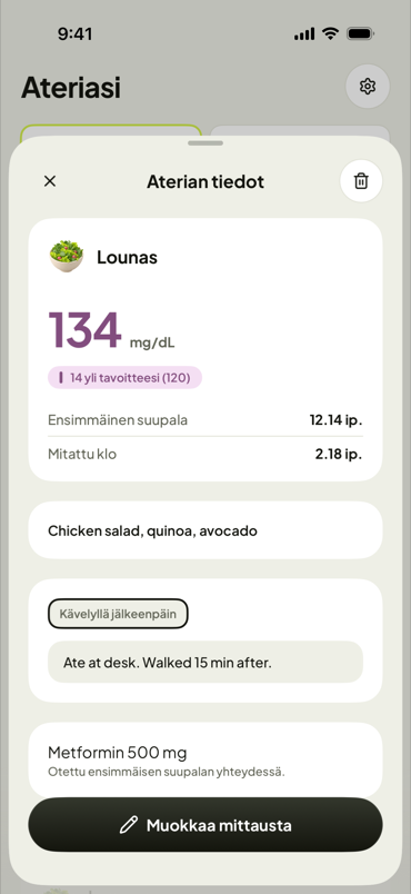 Yksi ateria: lukema, muistiinpano, lääkitys