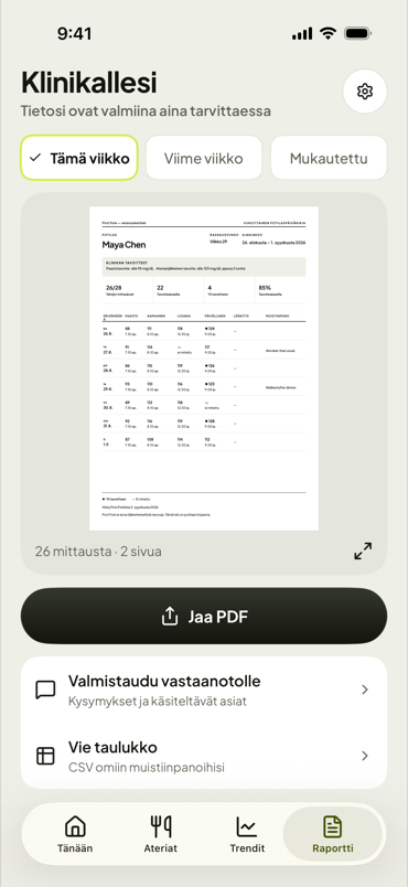 Raportti, valmiina jaettavaksi