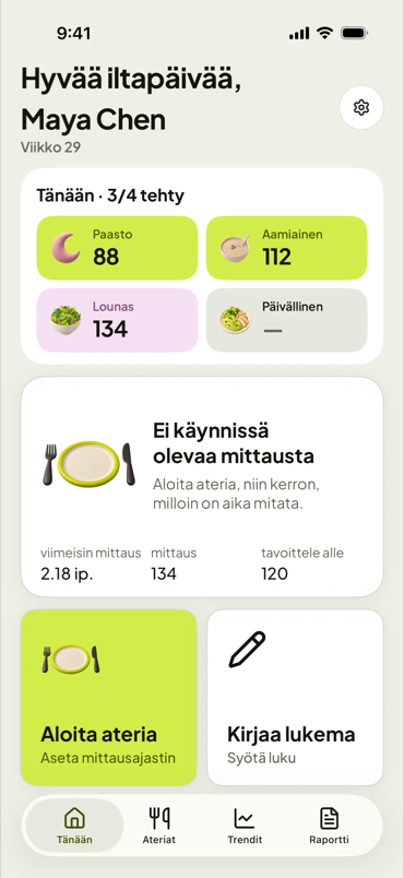 Tänään, aterioiden välissä