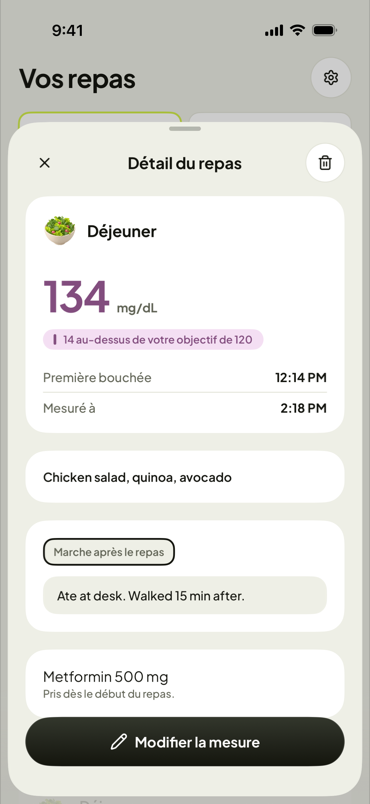 Un repas : mesure, note, insuline