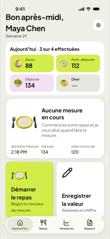 Aujourd’hui, entre deux repas