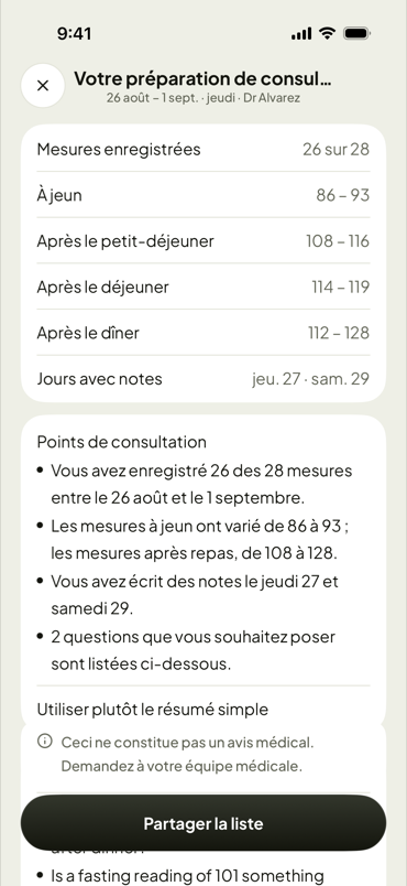 Vos questions prêtes pour la consultation