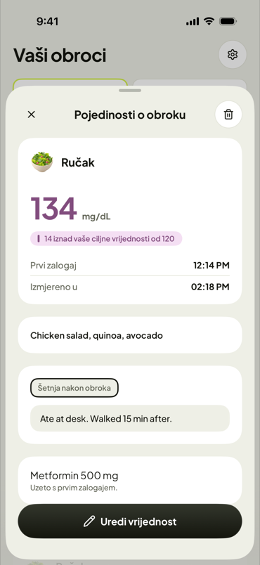 Jedan obrok: očitanje, bilješka, terapija