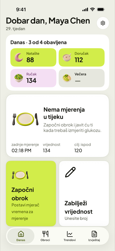Danas, između obroka