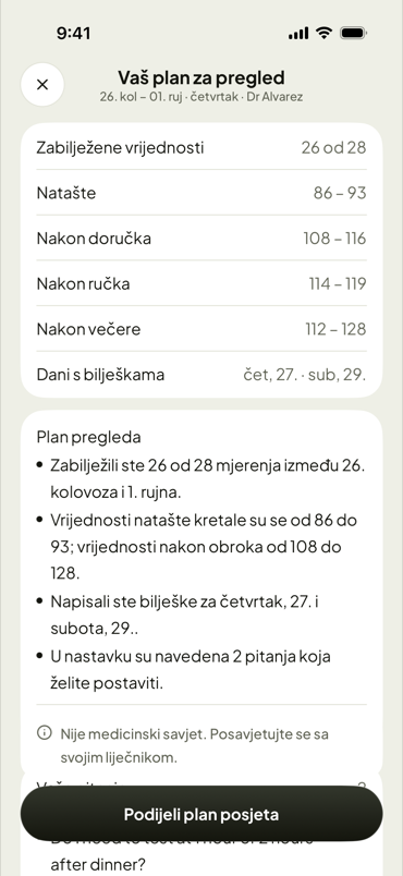 Vaša pitanja za pregled, spremna za ordinaciju