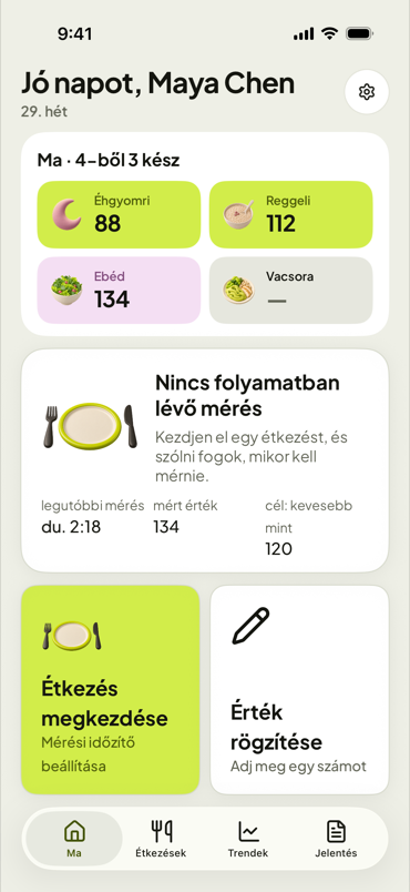 Ma, étkezések között