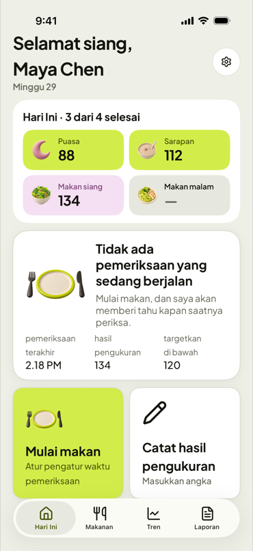 Hari Ini, di antara waktu makan