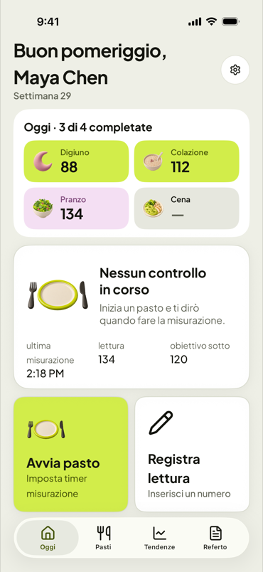 Oggi, tra un pasto e l'altro
