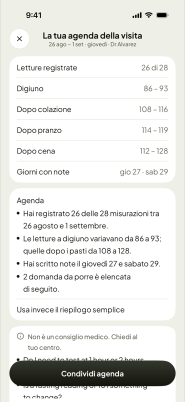 L'agenda per la visita, pronta per la clinica