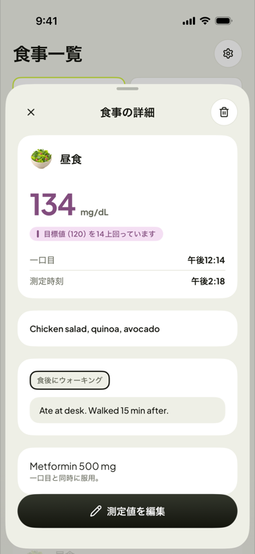 1回の食事: 測定値、メモ、お薬
