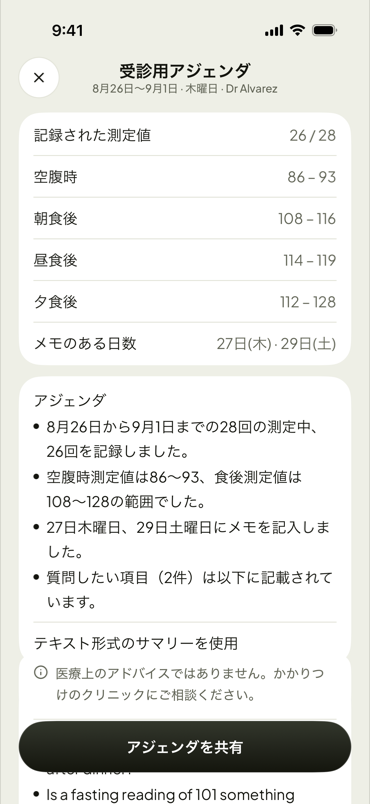 診察の質問リスト: 病院で見せる準備完了