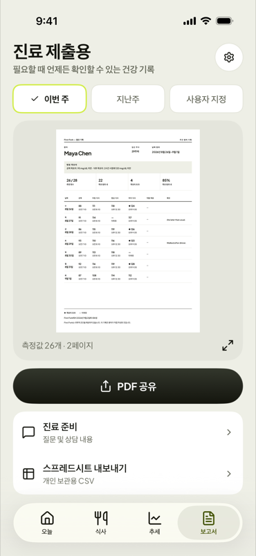 바로 공유할 수 있는 깔끔한 리포트