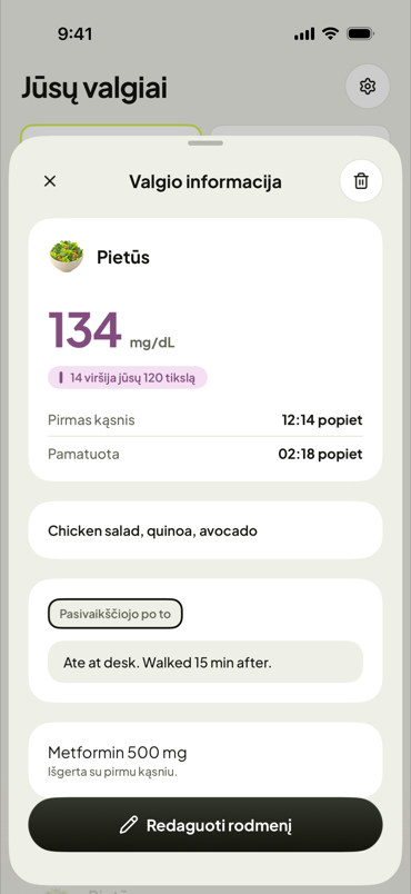 Vienas valgymas: rodmuo, pastaba, vaistai