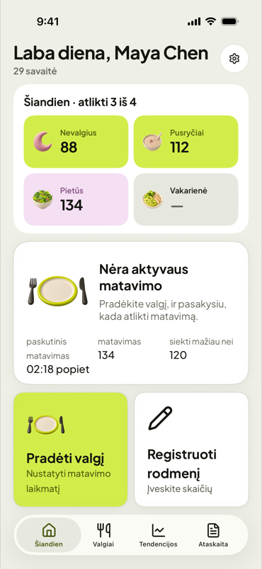 Šiandien: tarp valgymų