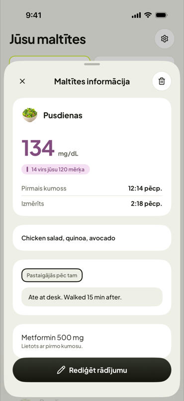 Viena maltīte: rādījums, piezīme, medikamenti