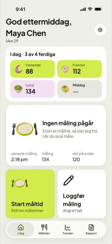 I dag, mellom måltider