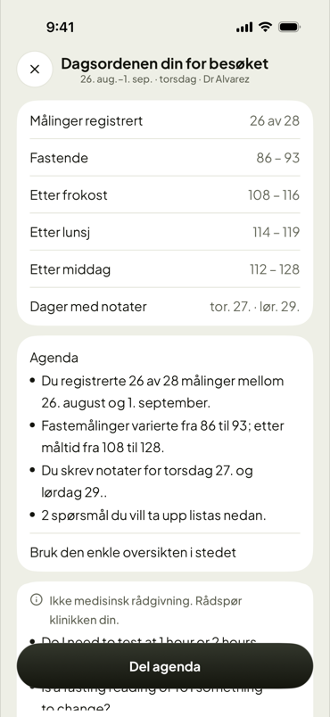 Agenda for timen, klar for klinikken