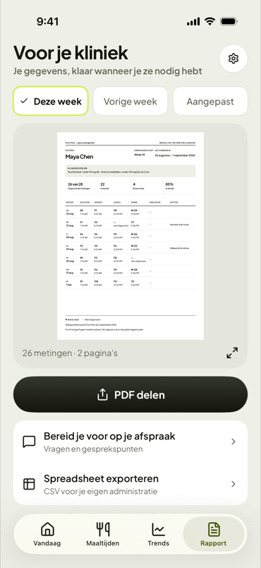 Het rapport, klaar om te delen