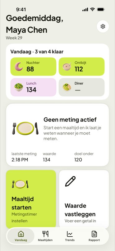Vandaag, tussen de maaltijden door