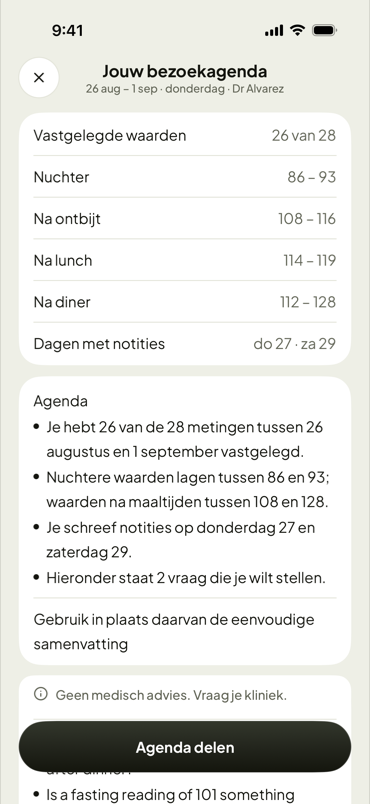 Je afspraakagenda, klaar voor de kliniek