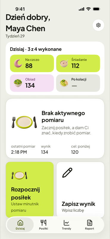 Dzisiaj, między posiłkami