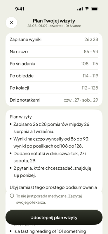 Plan wizyty, gotowy dla lekarza