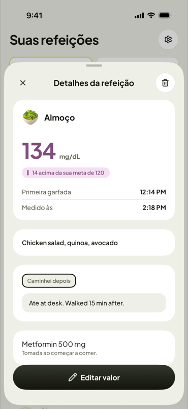 Uma refeição: medição, observação, medicação