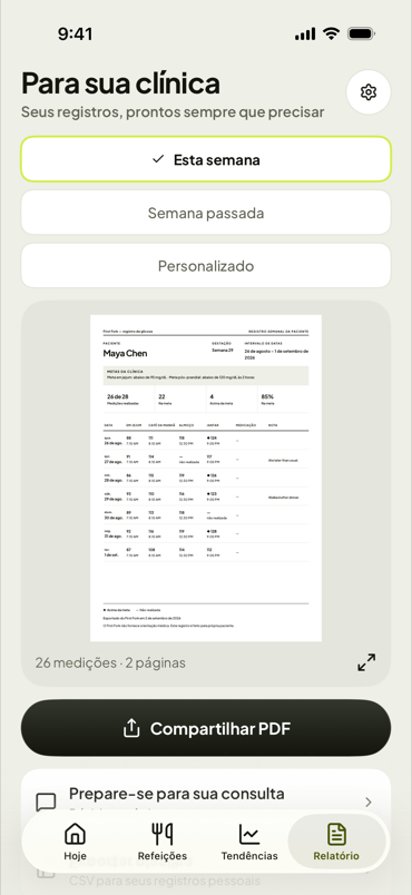 O relatório, pronto para compartilhar