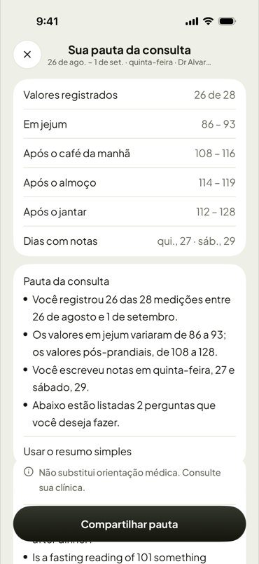 Sua pauta de consulta, pronta para o médico