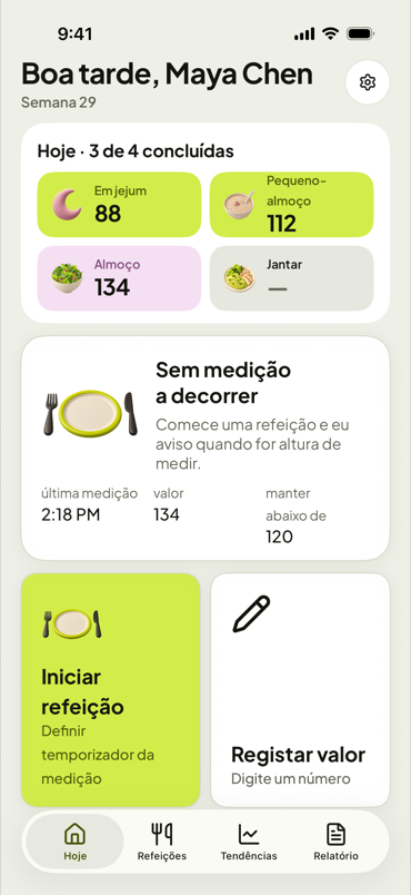 Hoje, entre refeições