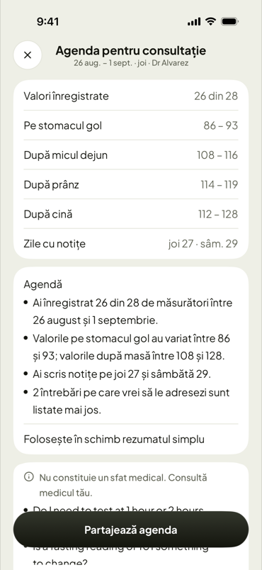 Subiectele de discuție pentru vizita la medic