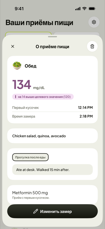 Один приём пищи: замер, заметка, лекарство