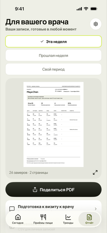 Отчёт, готовый к отправке