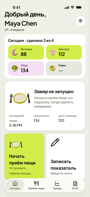 Сегодня, между приёмами пищи