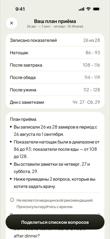 План вопросов к приёму врача