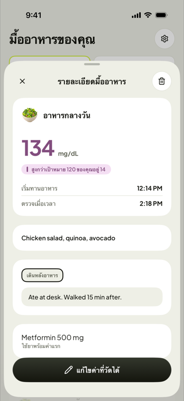 หนึ่งมื้อ: ค่าน้ำตาล บันทึก และการใช้ยา