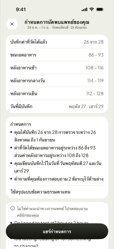 หัวข้อที่เตรียมไว้คุยกับแพทย์